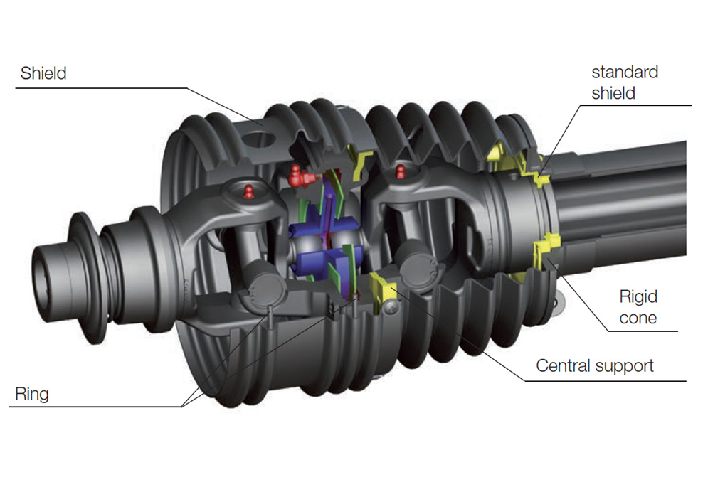 Catalog cardane si componente gama Global